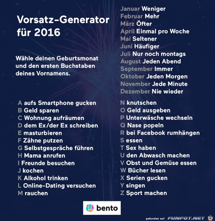 Vorsatzgenerator 2016 Vorsatzgenerator 2016