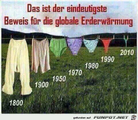 Erderwärmung Erderwärmung