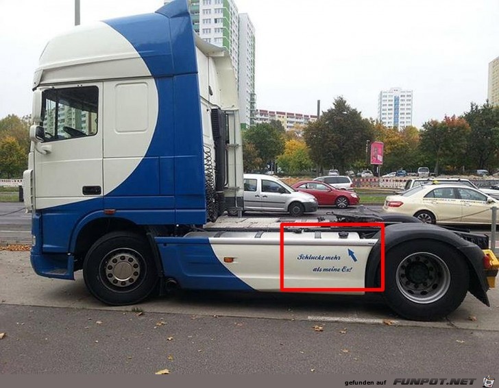 Schlucken Schlucken