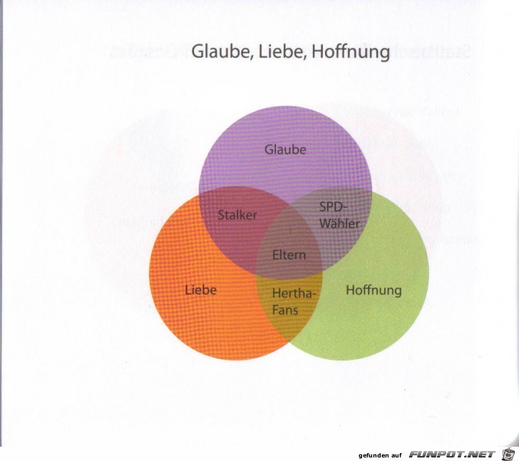 Weltgrafiken078 GLH Weltgrafiken078 GLH