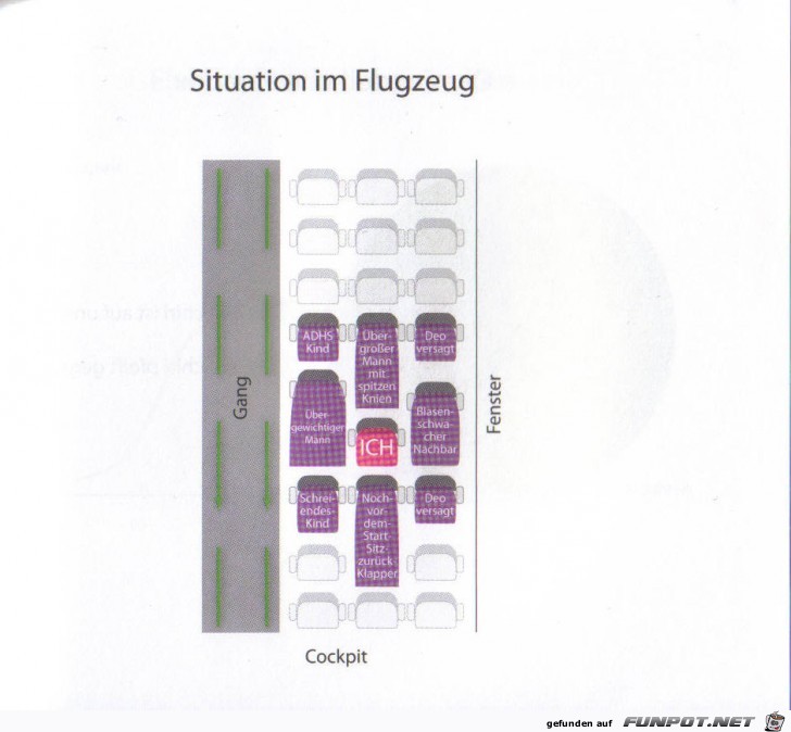 Weltgrafiken055 Flugzeug Weltgrafiken055 Flugzeug