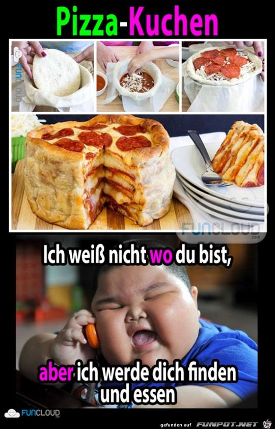 Pizza - Kuchen Pizza - Kuchen