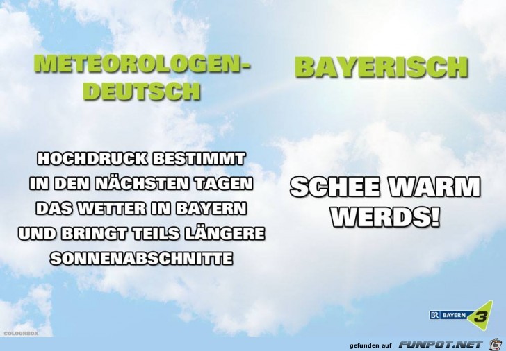 Meteolorogendeutsch
