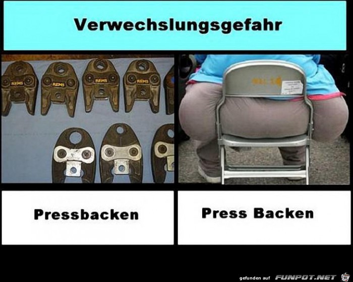 Verwechslungsgefahr Verwechslungsgefahr