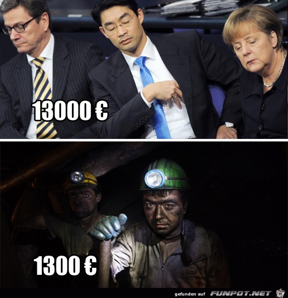 Unterschied Unterschied