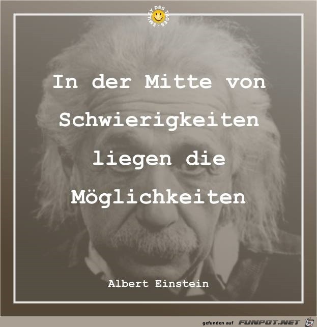 Möglichkeiten Möglichkeiten