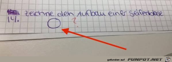 Zeichne...