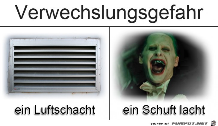 Verwechslungsgefahr Verwechslungsgefahr