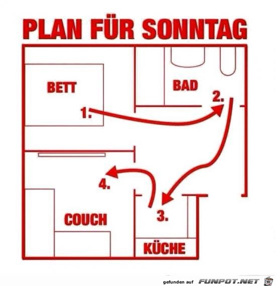Super Plan Super Plan