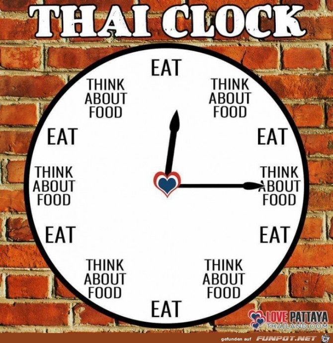 Thai Uhr Thai Uhr