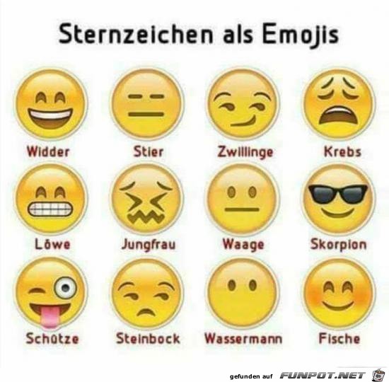 Sternzeichen-Emojis Sternzeichen-Emojis