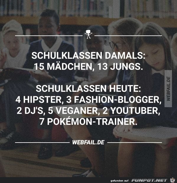 Schulklassen Schulklassen