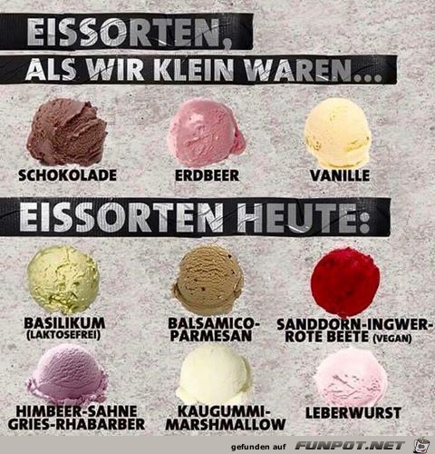 Neue Eissorten Neue Eissorten