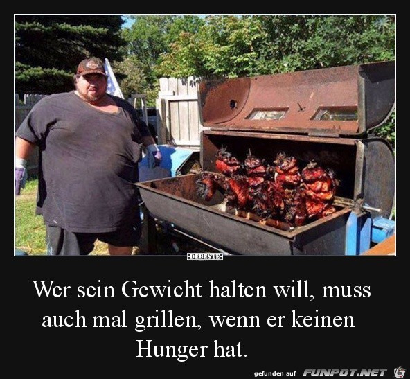 Wer sein Gewicht...
