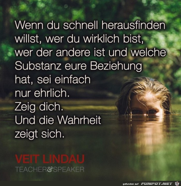 Schnell herausfinden Schnell herausfinden