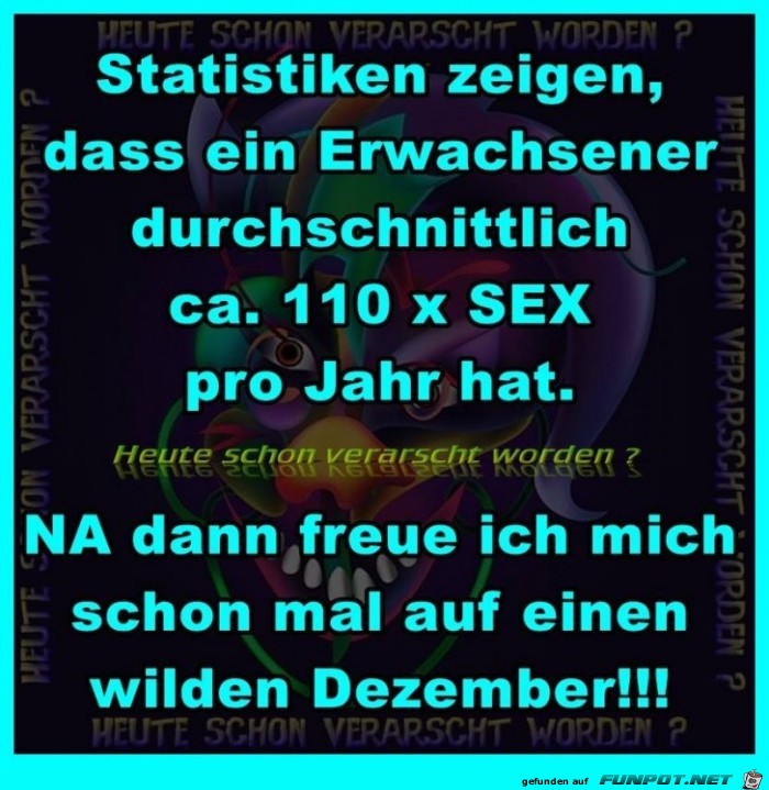 Statistiken