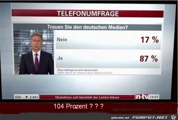 104-prozent 104-prozent