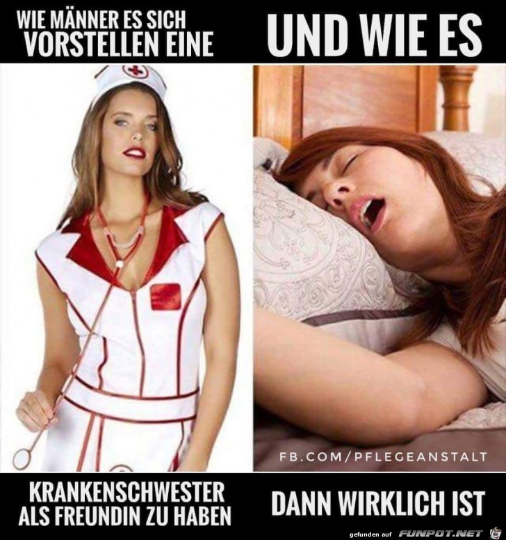 Vorstellung