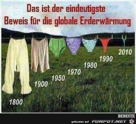 Erderwaermung