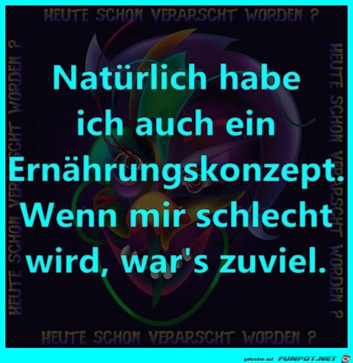 Ernährungskonzept Ernährungskonzept