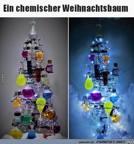 witzige Bilder aus verschiedenen Blogs