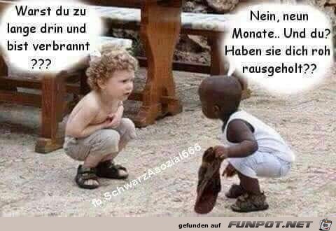 Gute Fragen Gute Fragen