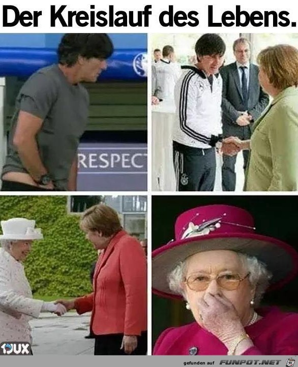 Kreislauf des Lebens Kreislauf des Lebens