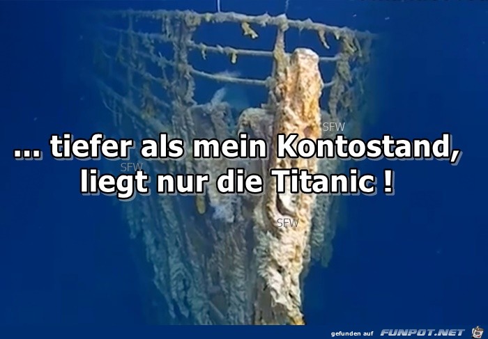 Kontostand Kontostand