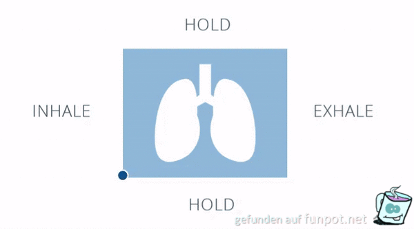 Ein- und Ausatmen Ein- und Ausatmen
