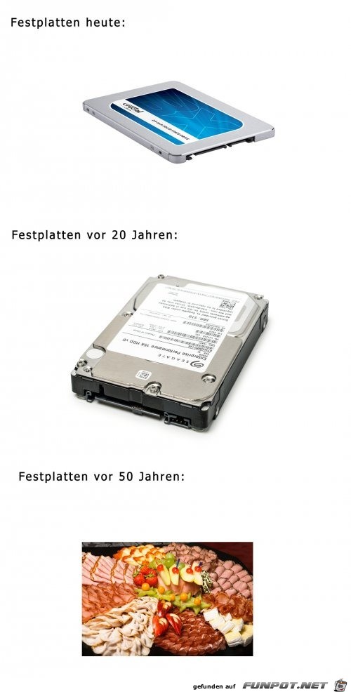 Festplatten-früher-und-heute.jpg auf www.funpot.net