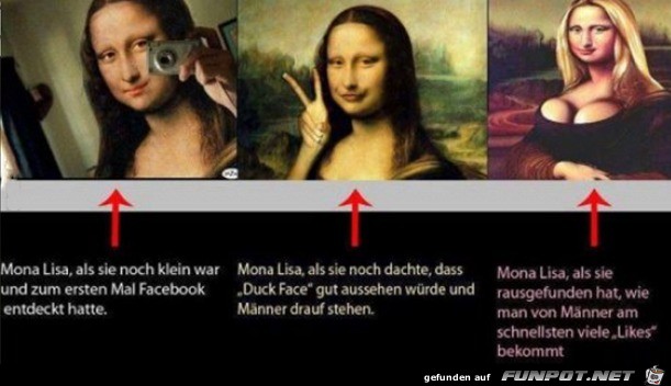 Die Mona Lisa Die Mona Lisa