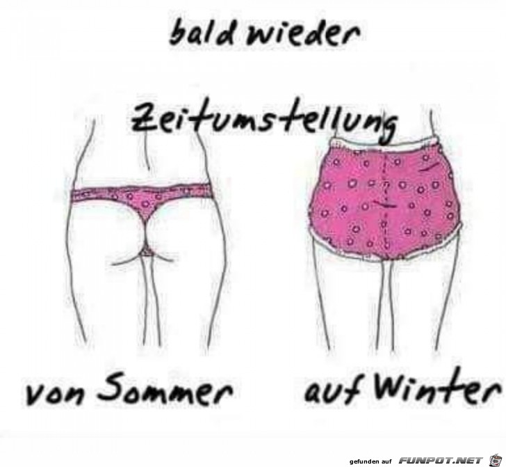 Zeitumstellung Zeitumstellung