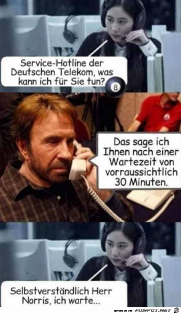 Service-Hotline