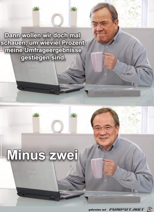 Minus zwei Minus zwei