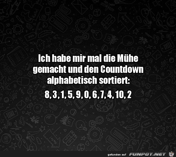 Alphabetischer Countdown