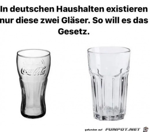 Gläser in deutschen Haushalten Gläser in deutschen Haushalten