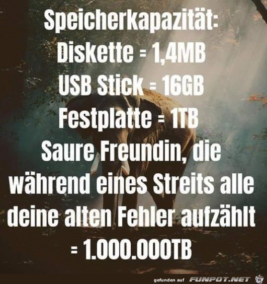 Groer Speicher