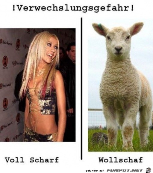 Verwechslungsgefahr