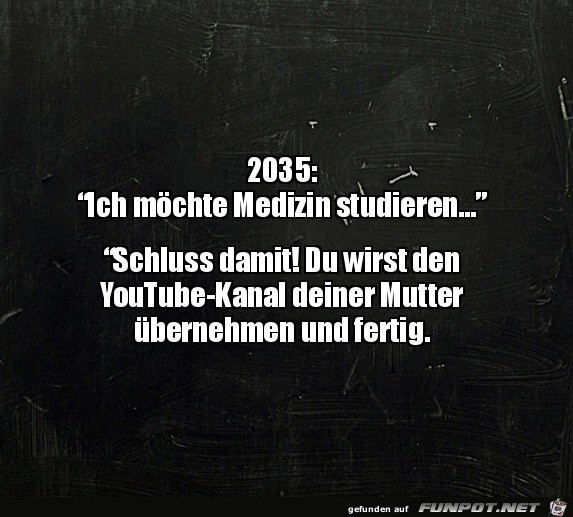 So wird das 2035 wohl aussehen So wird das 2035 wohl aussehen