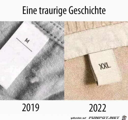 So ndern sich die Zeiten