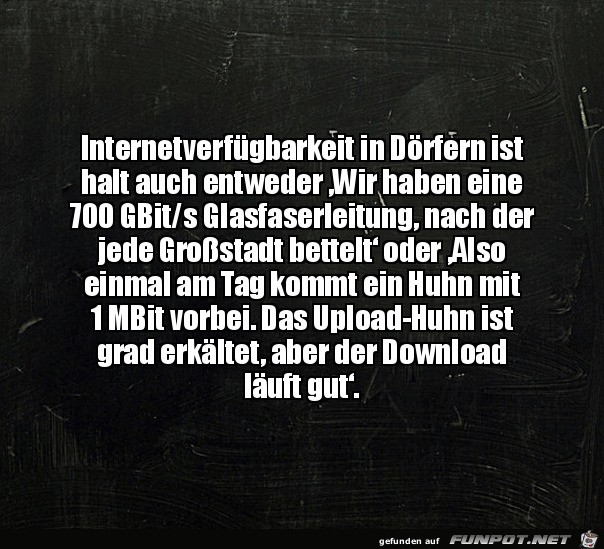 Die Sache mit dem Internet Die Sache mit dem Internet