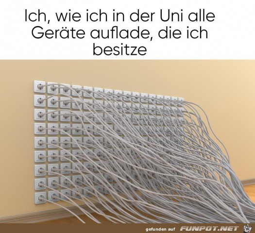 Ziemlich viele Geräte Ziemlich viele Geräte