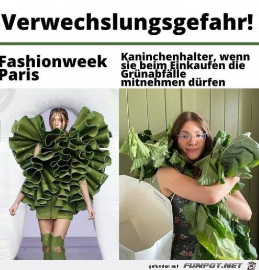 Verwechslungsgefahren