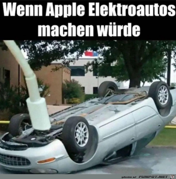 Das wäre typisch Das wäre typisch