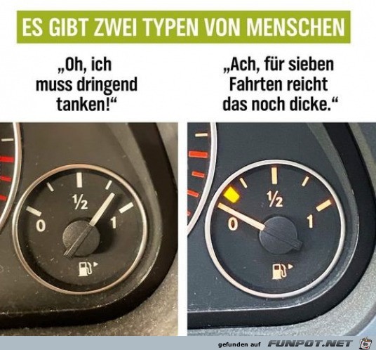 Zwei Typen von Menschen