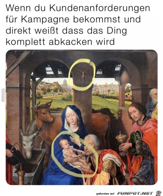 Zeitreise Zeitreise