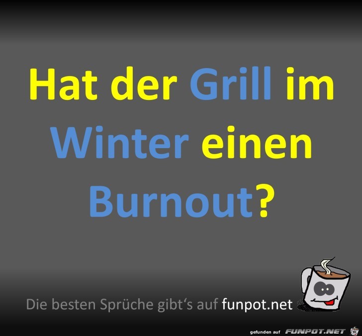 Grill im Winter Grill im Winter
