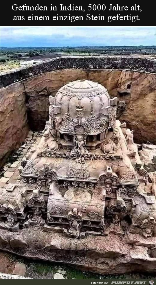 Gefunden in Indien Gefunden in Indien