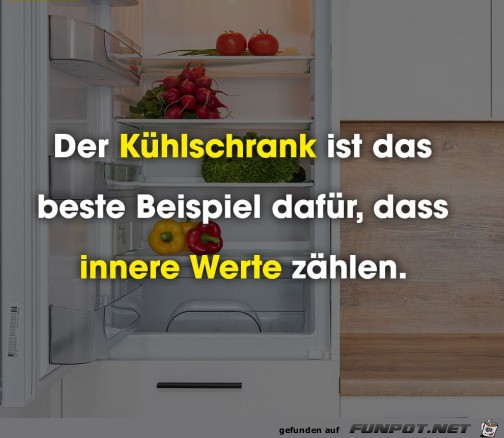 Innere Werte Innere Werte