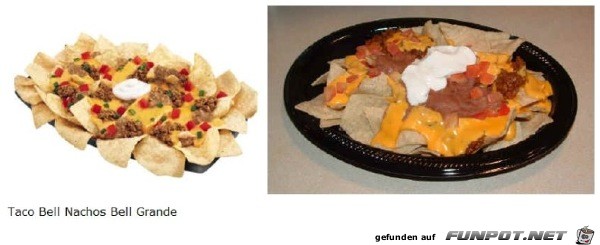 Werbung Fastfood vs. Realitt